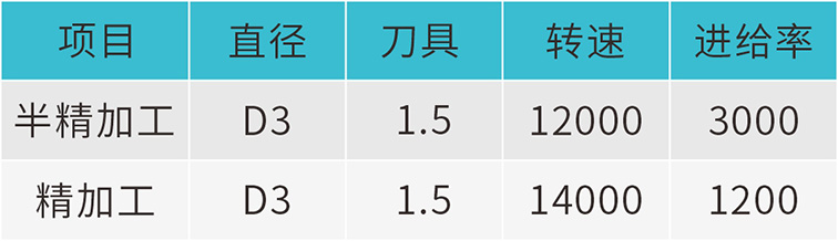 参数.jpg 参数.jpg